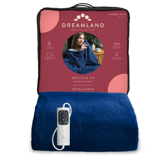 Dreamland Navy Blue Warming Throw