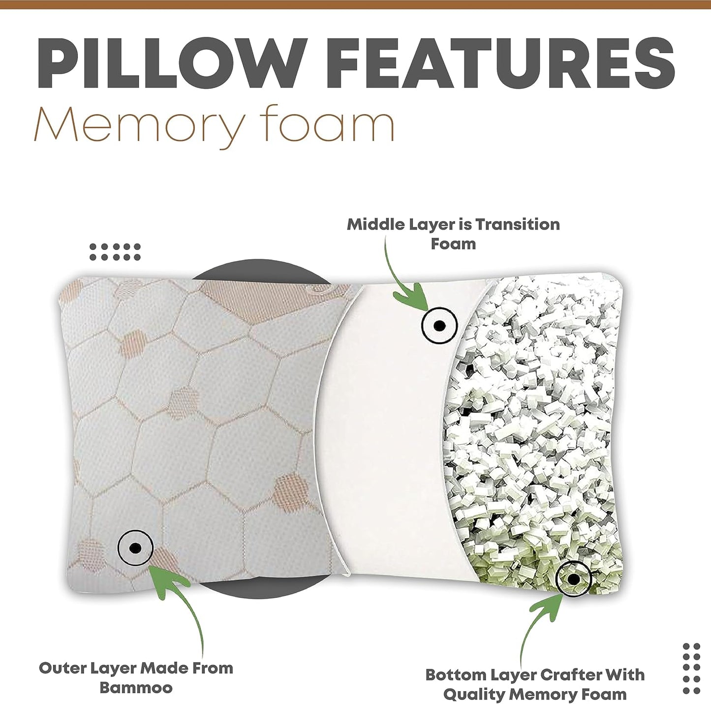 Copper Infused Cooling Support Memory Foam Pillow Pair