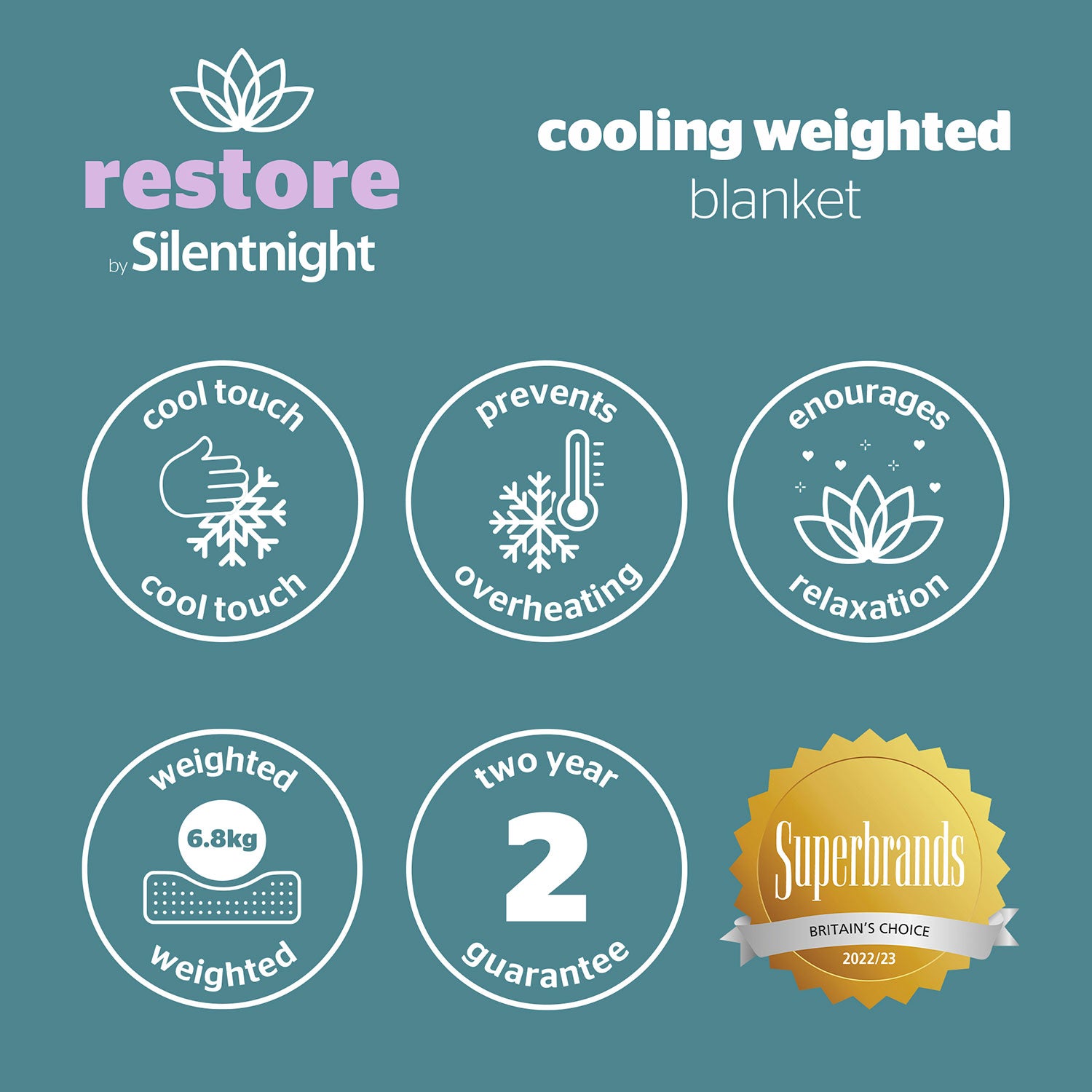 Silentnight Restore Cooling Weighted Blanket 6.8Kg Julian Charles Home