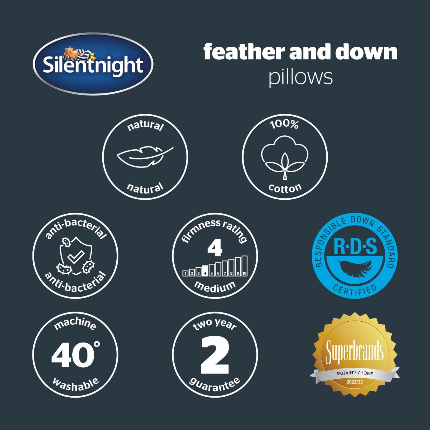 Silentnight Duck Feather And Down Anti Allergy Pillow Pair (Medium Support)