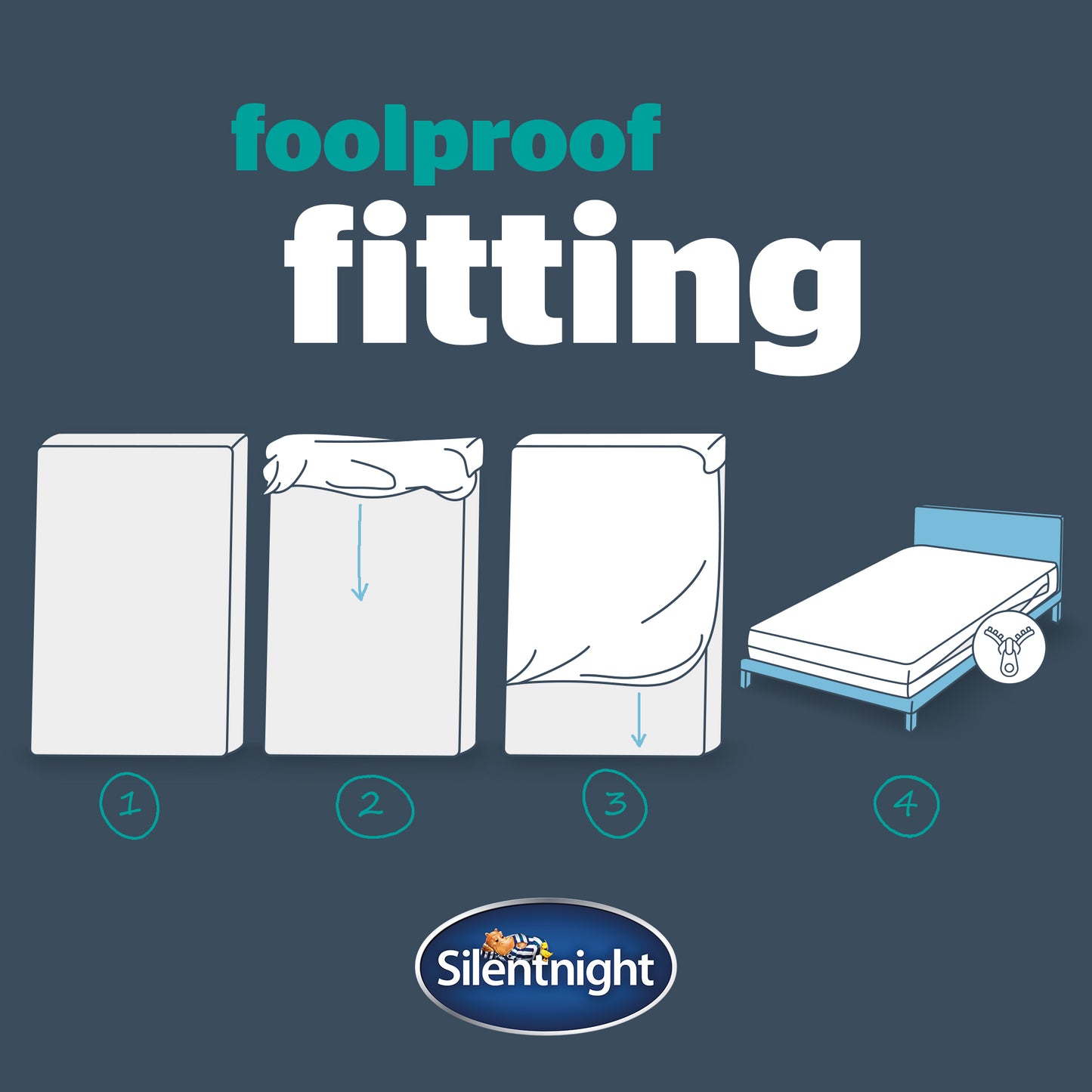 Silentnight Complete Encasement Mattress Protector