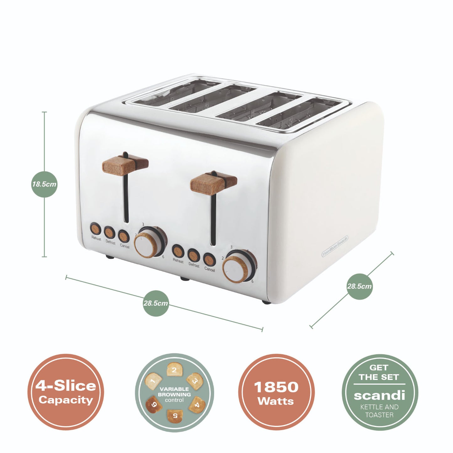 Hamilton Beach Scandi Cream Kettle And Toaster Set