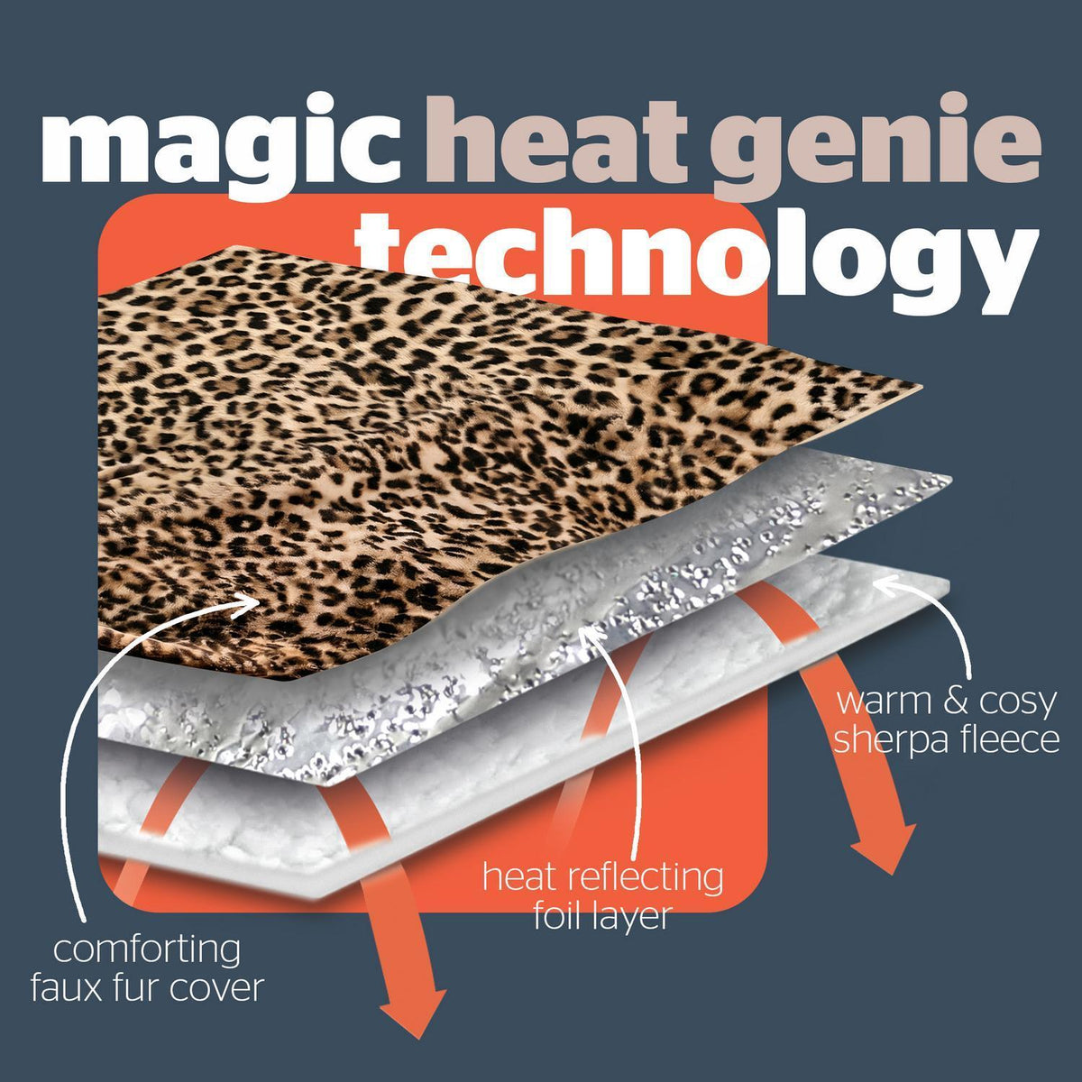 Silentnight Leopard Giant Heat Genie Faux Fur Blanket