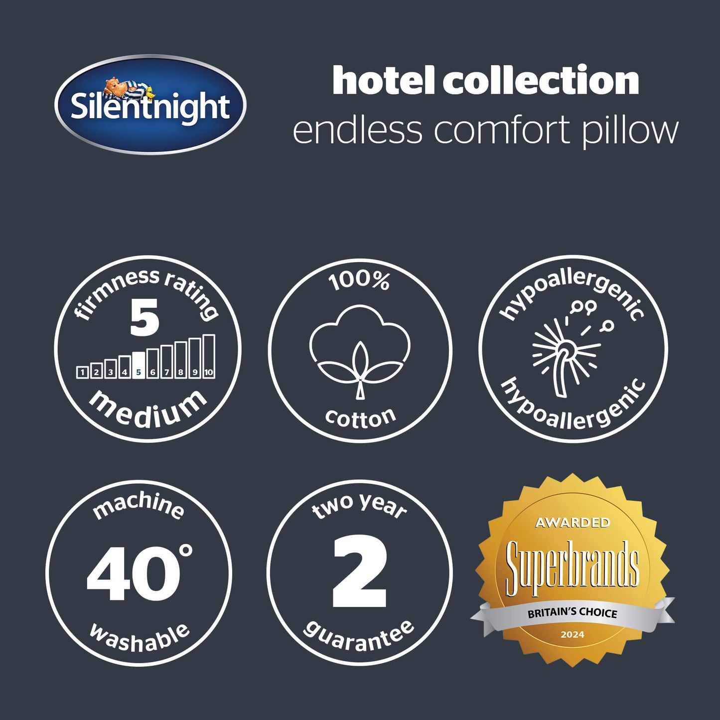 Silentnight Hotel Collection Endless Comfort Pillow