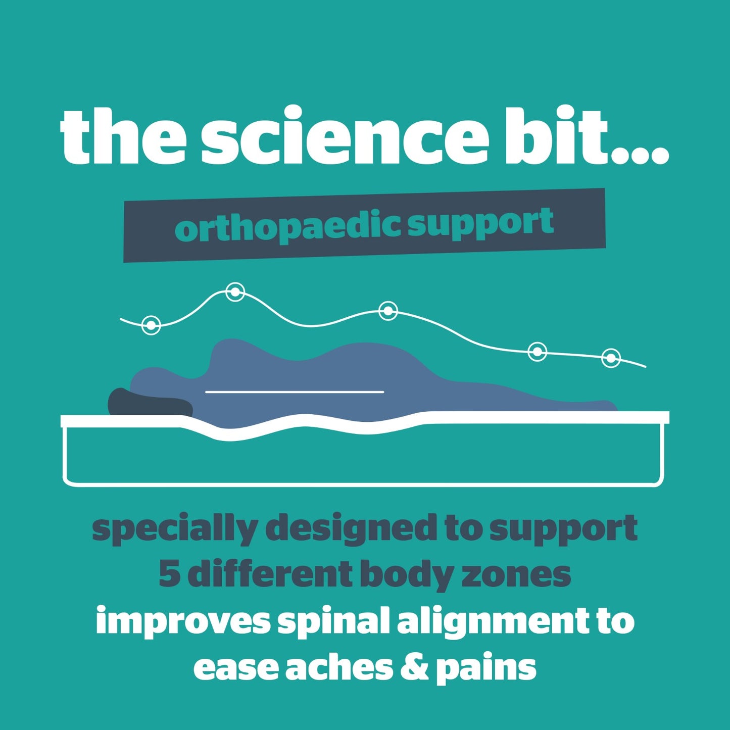 Silentnight Orthopaedic 3cm Mattress Topper