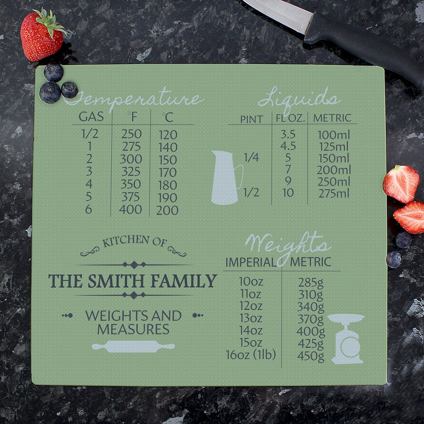 Personalised Weights & Measures Glass Chopping Board