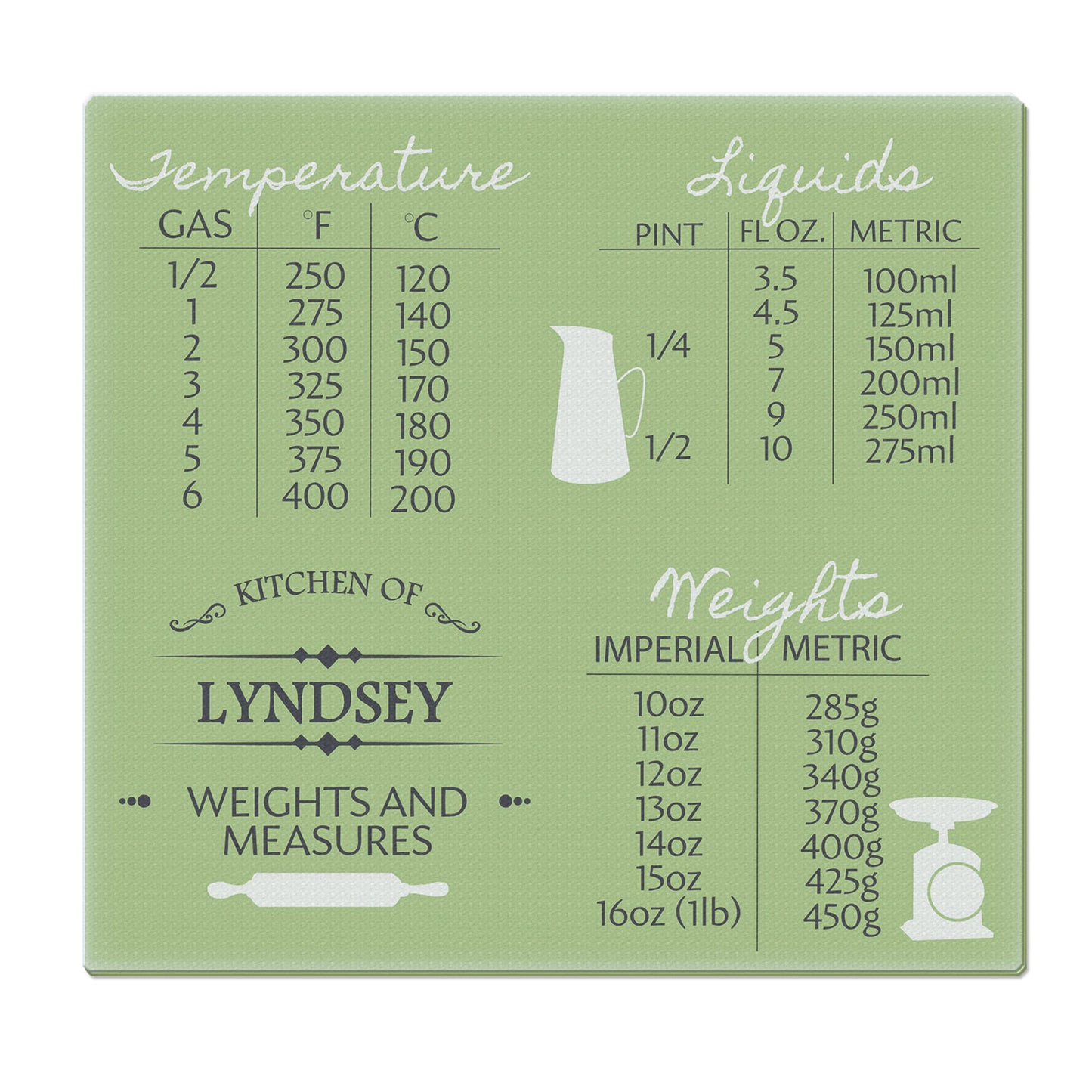 Personalised Weights & Measures Glass Chopping Board