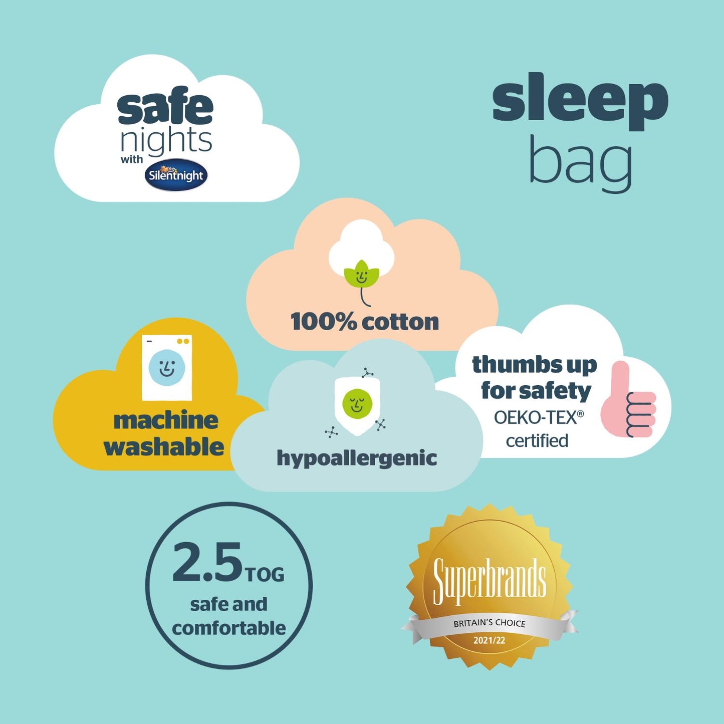 Silentnight Safe Nights Grey Baby 2.5 Tog Sleeping Bag
