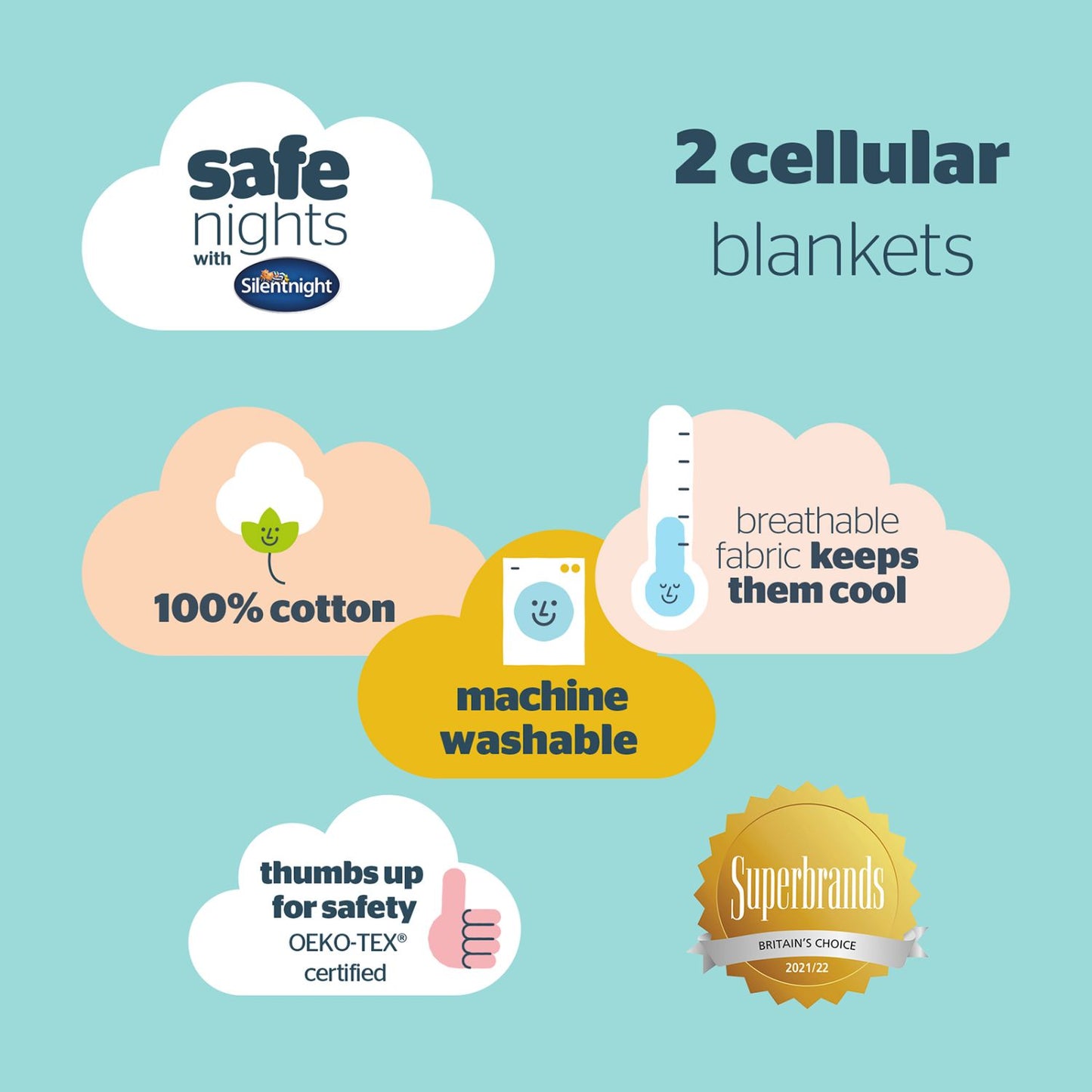 Silentnight Safe Nights Grey Cellular Blanket (2 Pack)