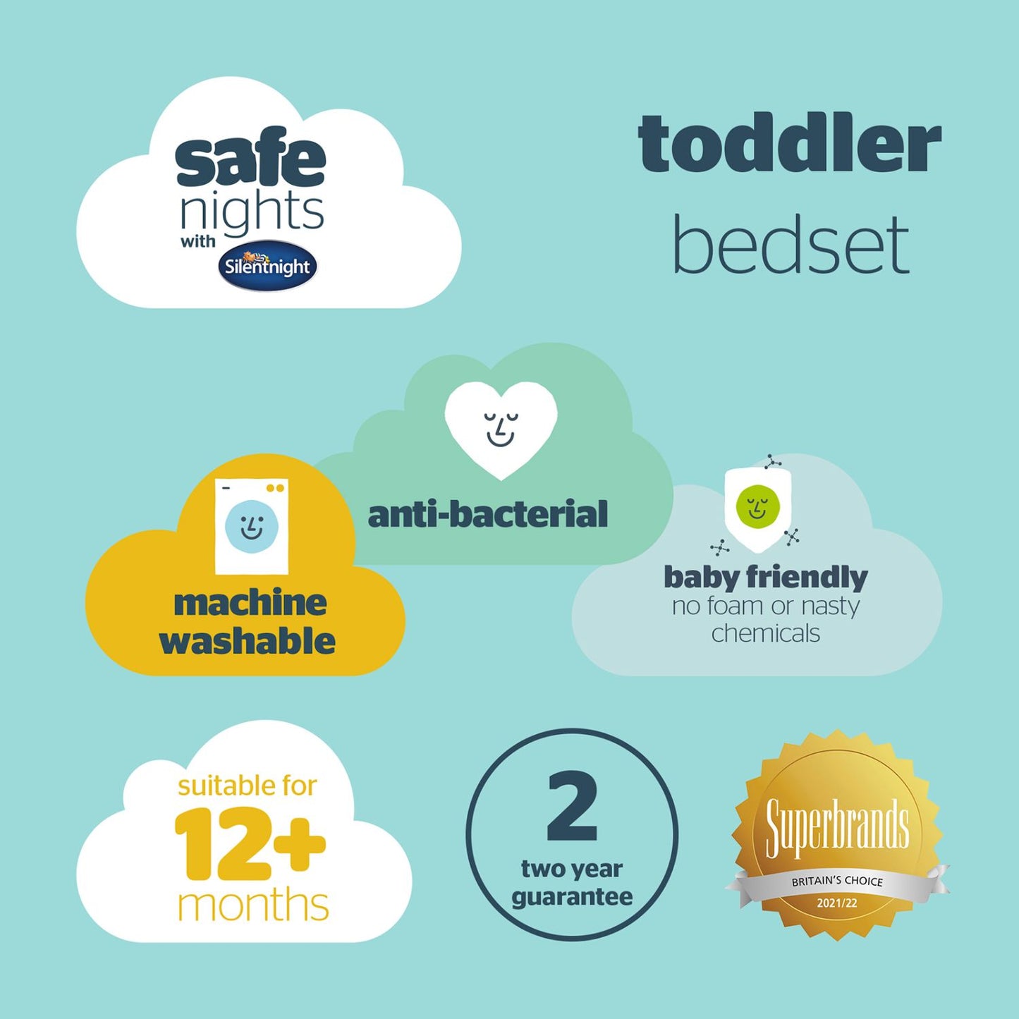 Silentnight Safe Nights 4.5 Tog Toddler Duvet and Pillow Set