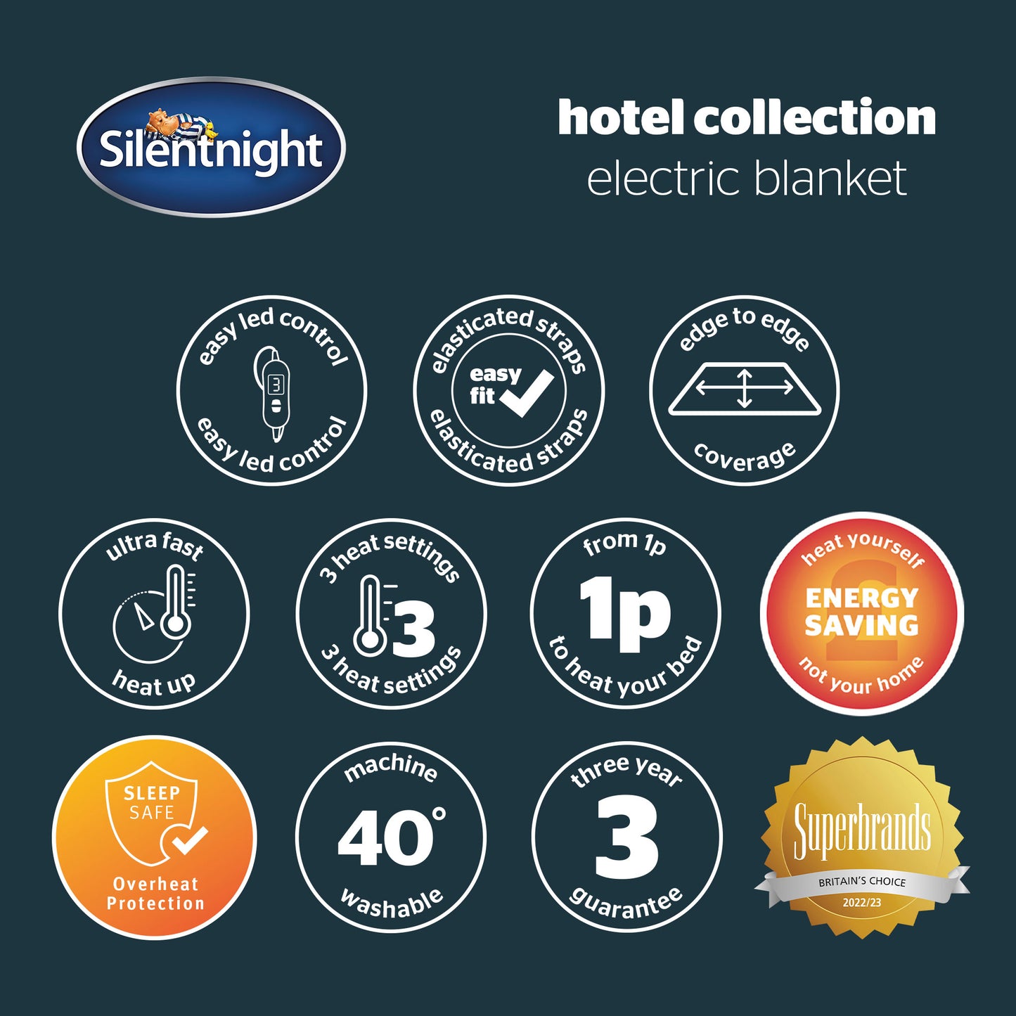 Silentnight Hotel Collection Electric Blanket