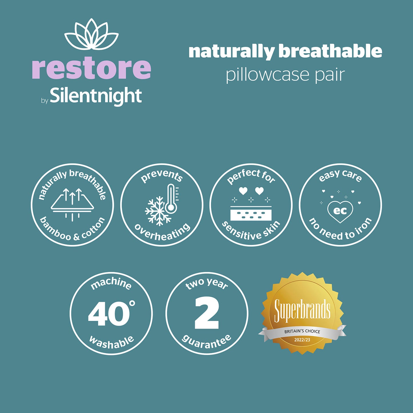 Silentnight Restore Cooling Bamboo & Cotton Pillowcase Pair