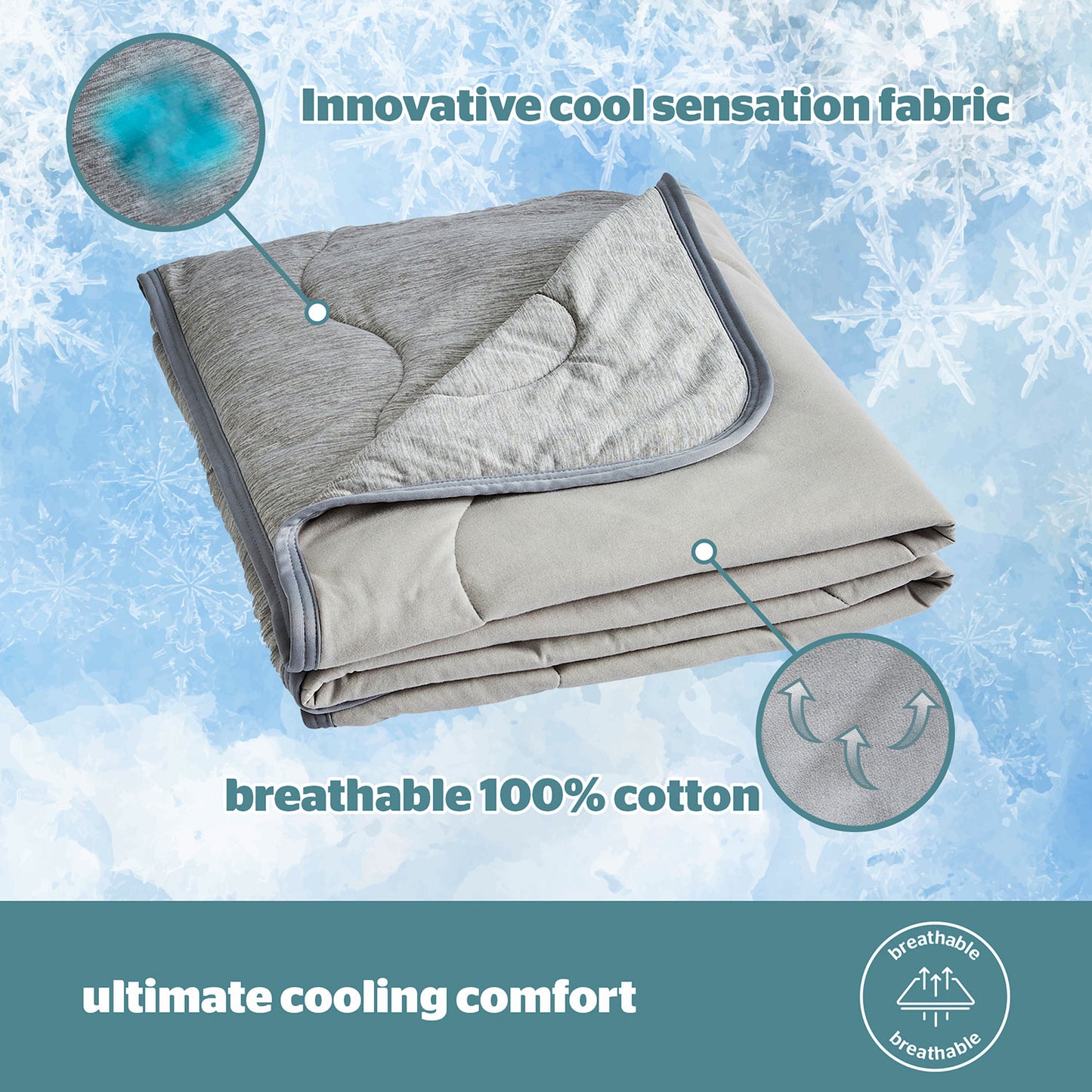 Silentnight Restore Grey Cooling Throw