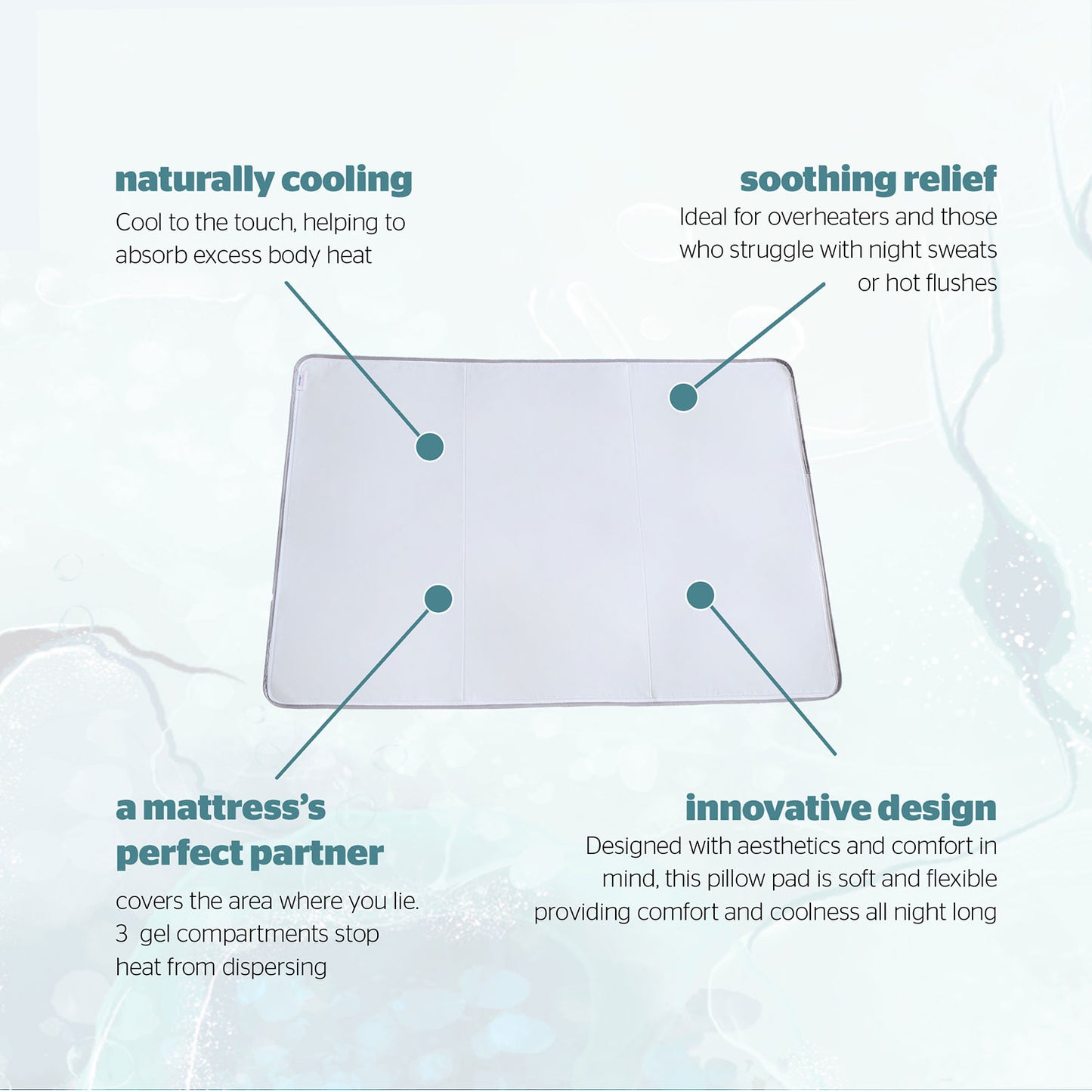 Silentnight Restore Cooling Gel Body Pad