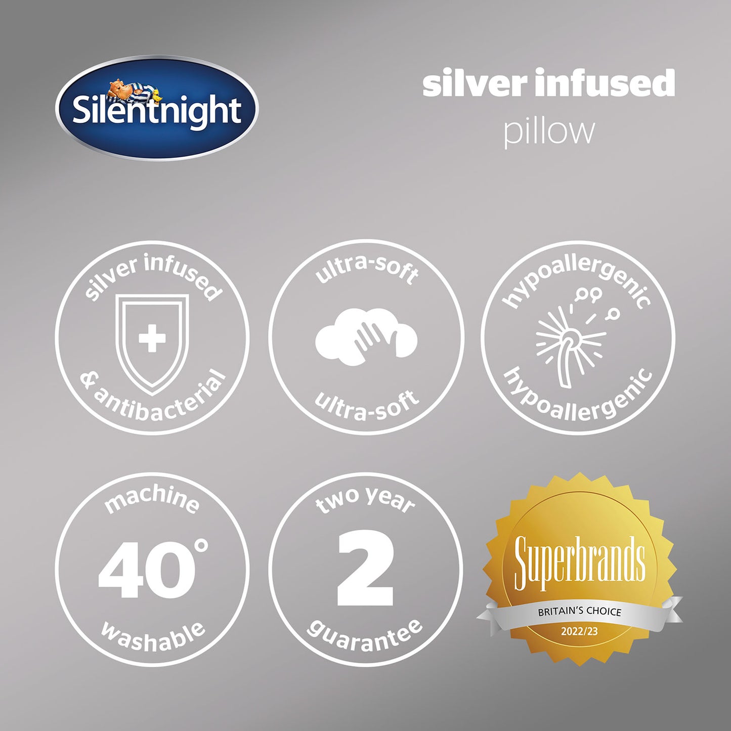 Silentnight Wellbeing Silver Anti Allergy Pillow