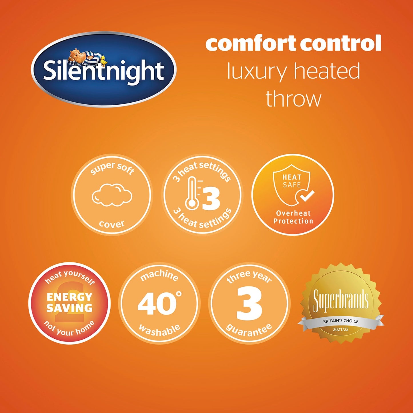 Silentnight Grey Comfort Control Luxury Heated Throw