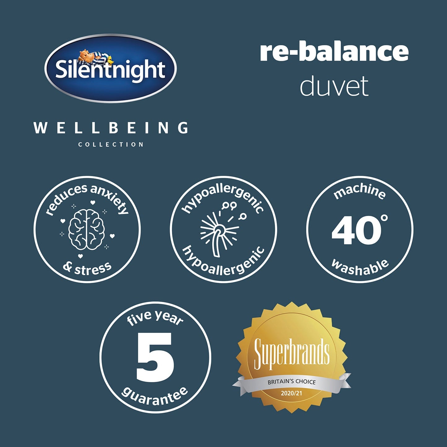Silentnight Wellbeing Collection Re-Balance 10.5 Tog Duvet