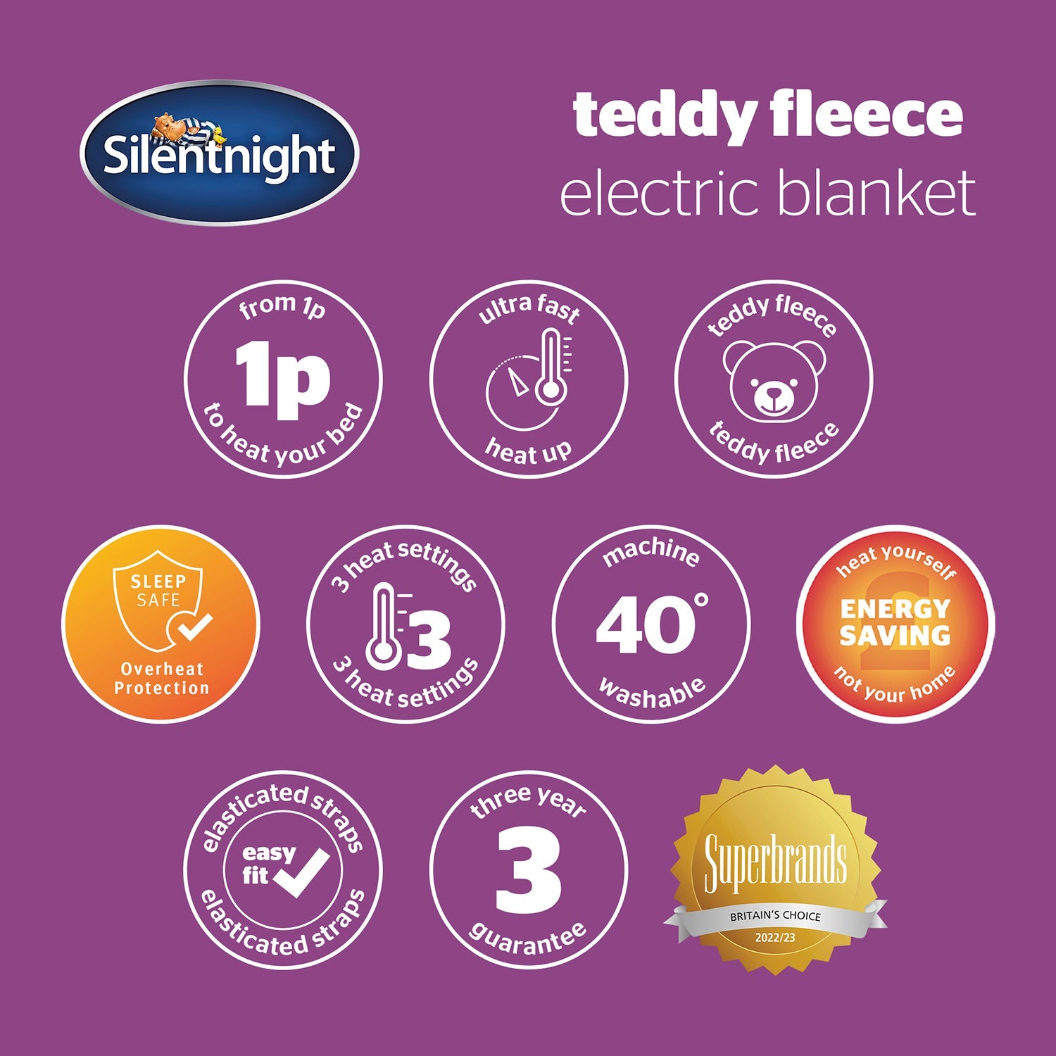 Comfort Control Fleece Electric Blanket, Silentnight