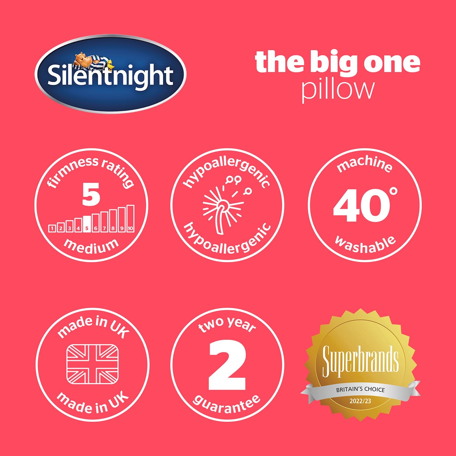 Pillow best sale firmness rating